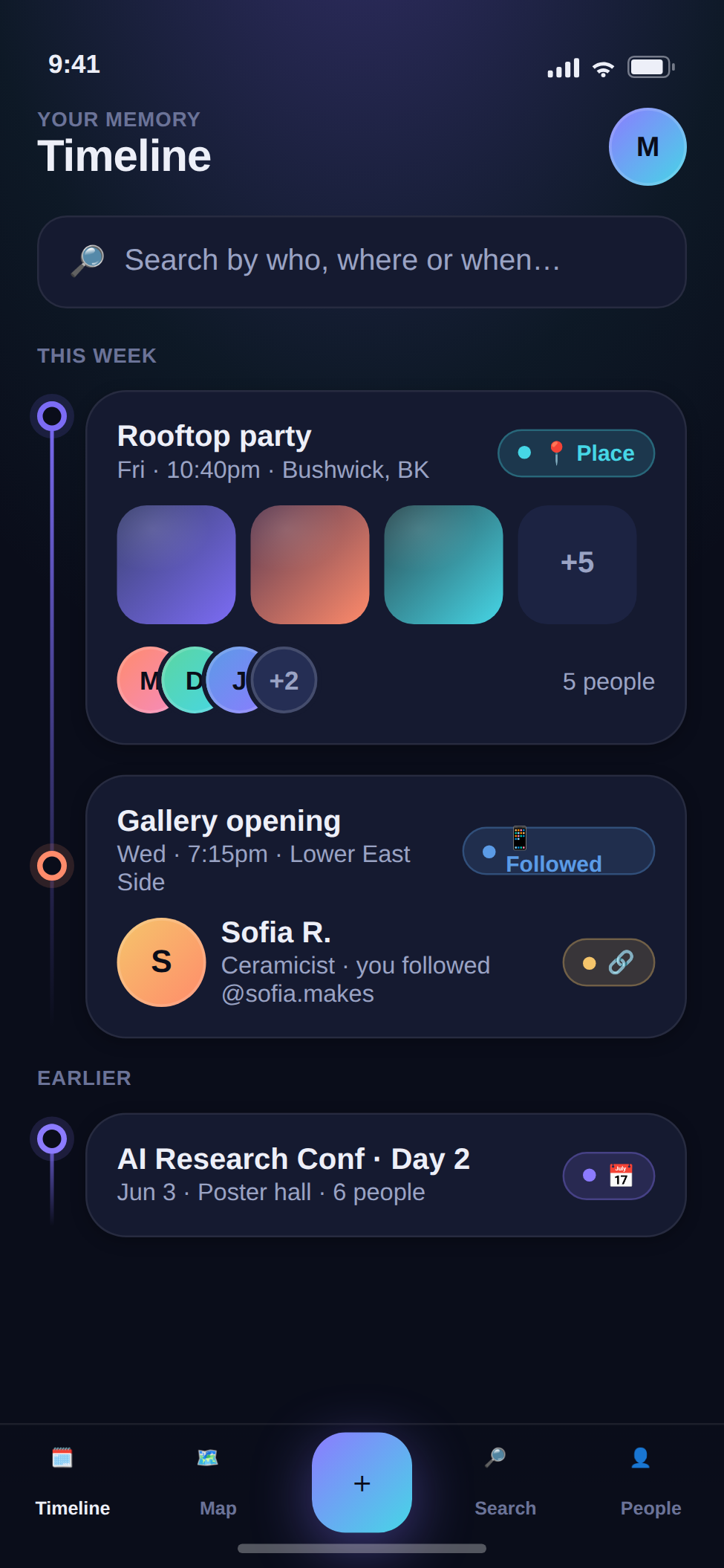Timeline of your encounters